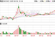 郑州明日停牌！又一A股 筹划控制权变更