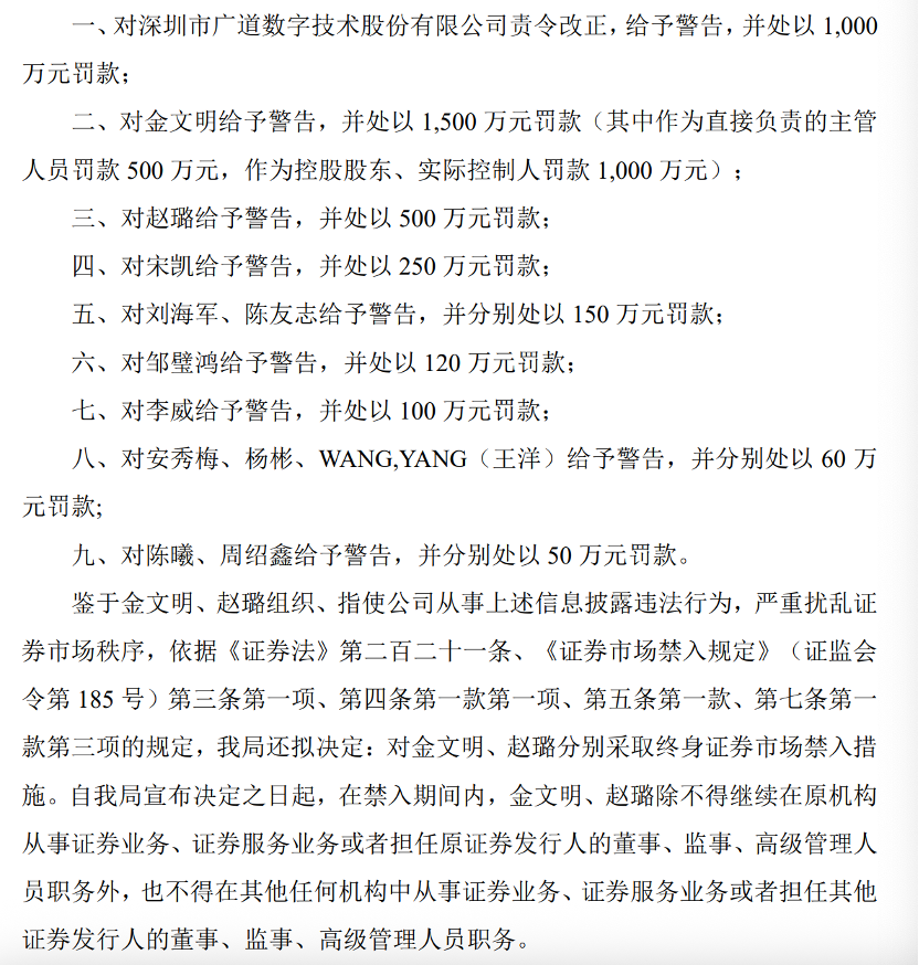 顶格重罚！839680，退市警(🥨)报拉响